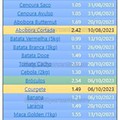01 Promoções-Descontos-49711.jpg